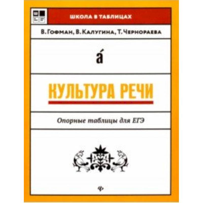 Культура речи. Опорные таблицы для ЕГЭ