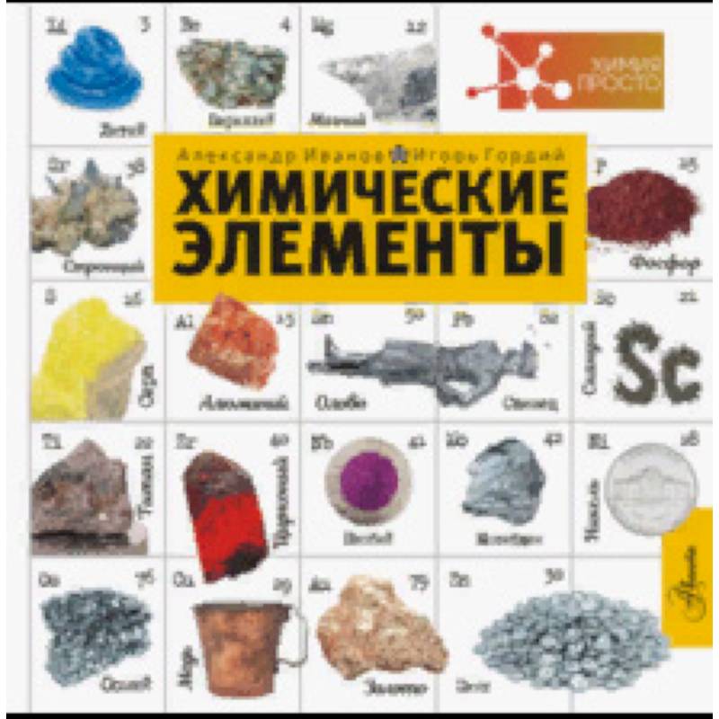 Химические элементы