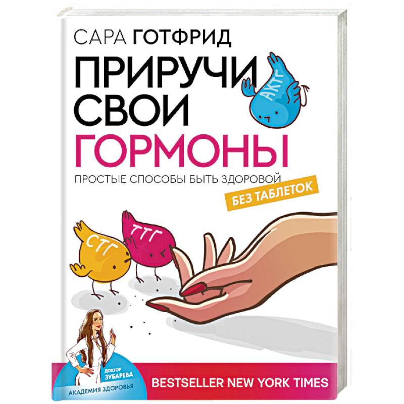 Приручи свои гормоны: простые способы быть здоровой