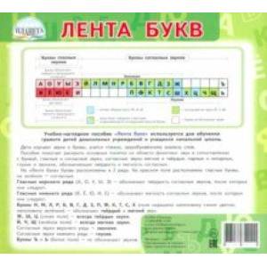 Лента Букв. Учебно-наглядное пособие