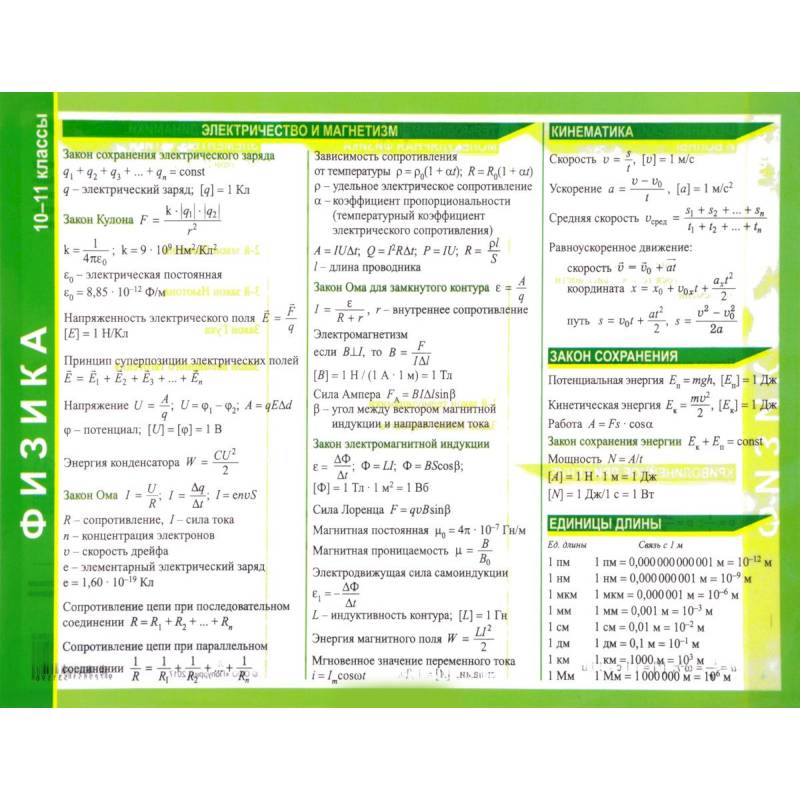 Физика 10-11 классы