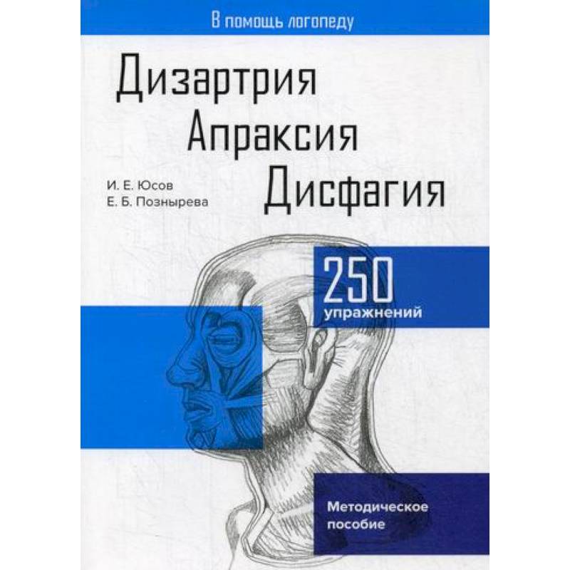 Дизартрия. Апраксия. Дисфагия