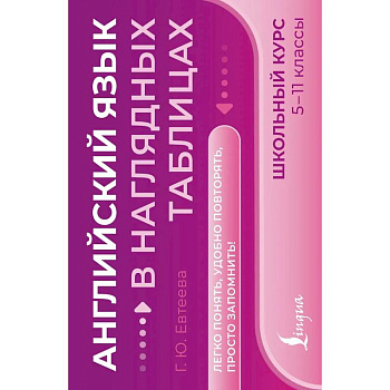 Английский язык в наглядных таблицах. Школьный курс. 5-11 классы