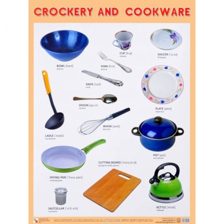 Этикет. Внешность.Гигиена. Личная безопасность, книга Crockery and Cookware. Плакат купить по скидке