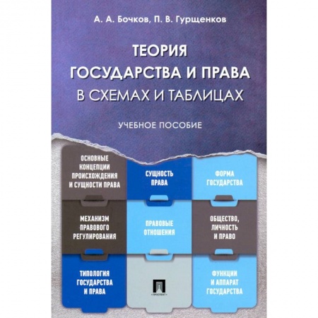 Юриспруденция. Общие вопросы права, книга Теория государства и права в схемах и таблицах. Учебное пособие купить по скидке