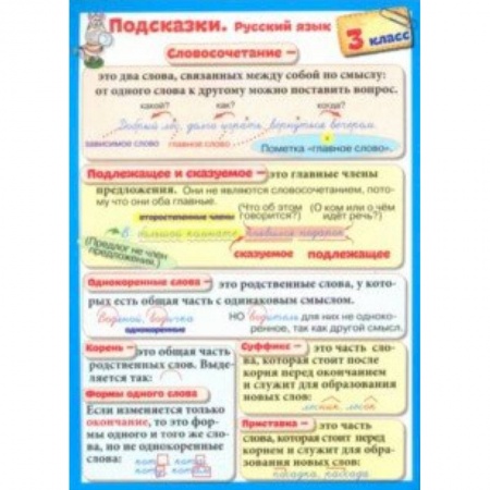 Русский язык, книга Подсказки. Русский язык. 3 класс купить по скидке