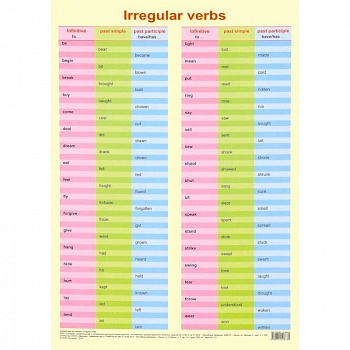 Irregular verbs