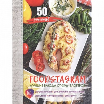 Фудстаграм: лучшие блюда от фуд-блогеров