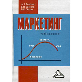 Маркетинг