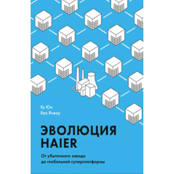 Эволюция Haier. От убыточного завода до глобальной суперплатформы