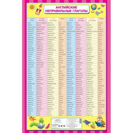 Общая подготовка к школе, книга Английские неправильные глаголы купить по скидке