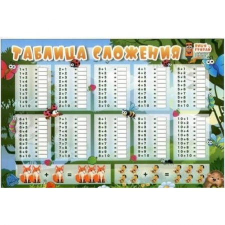 Демонстрационные материалы, книга Таблица сложения. Таблица умножения (горизонтальная), А5 (З-2531) купить по скидке