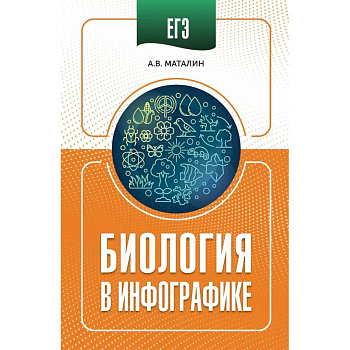 ЕГЭ. Биология в инфографике